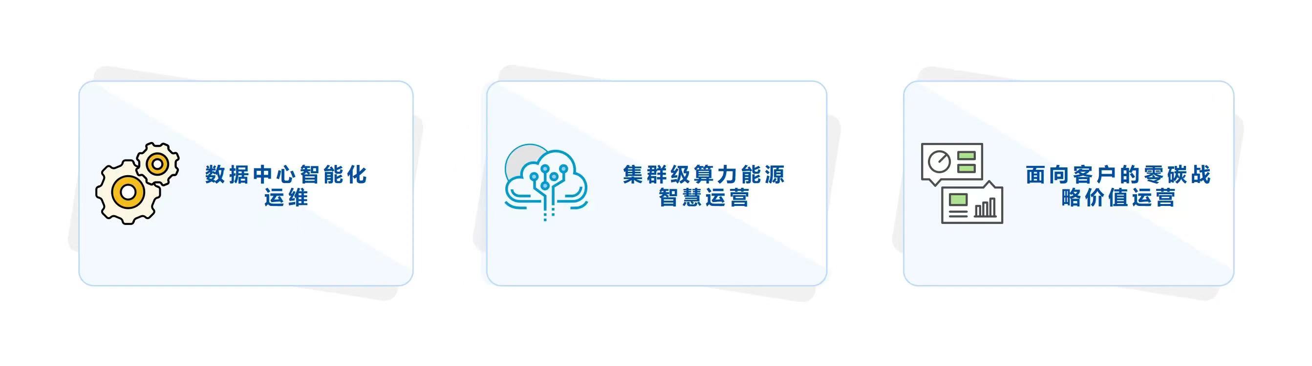 1685603075833268.jpg 數能碳運營07.jpg